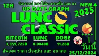 lunc classicวันนี้วิเคราะห์เเนวโน้มราคา ลูน่าปรับตัวลง เเนวถึงรับ ! Bitcoin98,500$ วันนี้ 25/12/2024