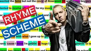 Eminem - The Monster | Rhyme Scheme 🎤 🎤 🎤