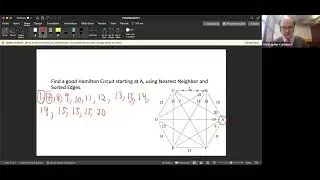Nearest Neighbor Algorithm and Sorted Edges Algorithm