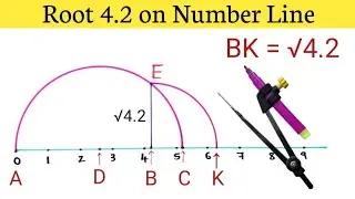 Represent Root 4.2 on Number Line | Root 4.2 on Number Line | Locate Root 4.2 on Number Line