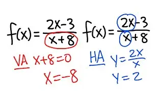 How to find the vertical & horizontal asymptotes of a rational function? (4 examples)