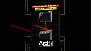 Conectando Herança e Implementação no Draw.IO
