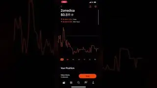 Zomedica stock
