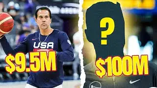 Top PAID NBA Coaches