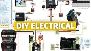 Camper Van Electrical Install | Start to Finish - Renogy Off-Grid System