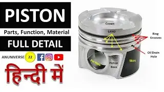 Piston || Function, Material, Properties & Parts of Piston