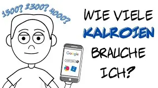 KALORIENBEDARF berechnen? SO geht's!