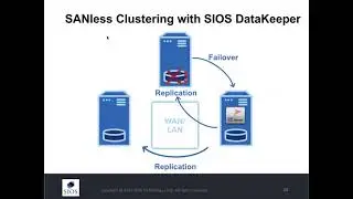 Deploying SQL in the Cloud: 5 Things You Need to Know