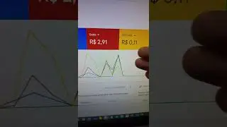 Quando você aprende do jeito certo não tem como dar errado, aprenda o passo a passo comigo