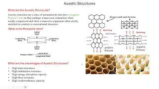 Auxetic structures with negative Poisson's ratio and its types