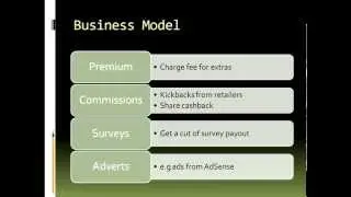 How do Cashback Sites Make Money