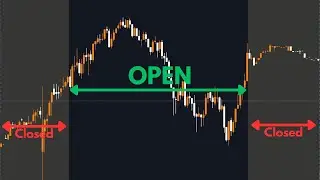 When do stock markets open/close?