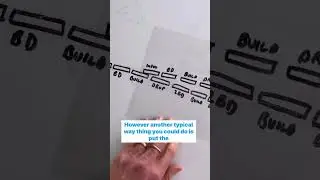 When To Mix Tracks 