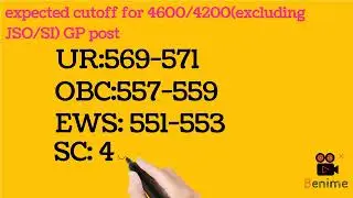 SSC CGL 2021 final expected cutoff 🥳🥰😊🥳🎉💥🎊🎊🥰