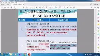 switch Statement vs if – else and Key Differences between switch and if – else Statement.