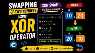 HOW TO SWAP TWO NUMBERS WITHOUT USING THIRD VARIABLE AND  + OR - OPERATORS...