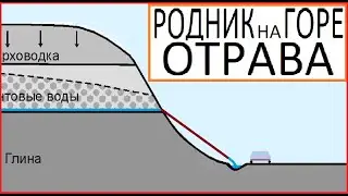 РОДНИК  ПОД  ГОРОЙ ЯД