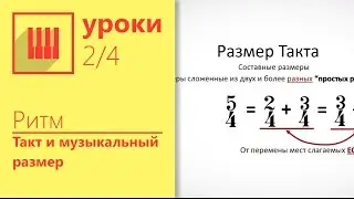 ✅🎹ТАКТ И МУЗЫКАЛЬНЫЙ РАЗМЕР. ИЗУЧАЕМ ЗА 15 МИНУТ. (УРОК 2/4)