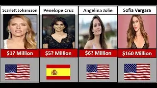 Comparison: Richest Actresses 2022