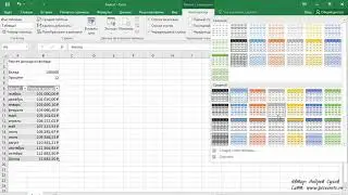 Шаг #4  Excel для Начинающих