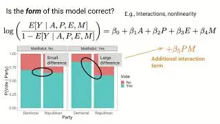 Estimating Causal Effects: Regression