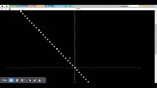 simple c program to plot any graphs(quadratic and linear equation), graphs using c program!!