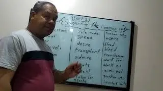 Vocabulary Unit Two للصف الاول الثانوي 2021