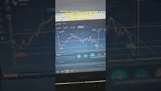 трейдинг в прямом эфире #trading #music #трейдинг #рекомендации