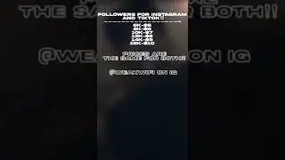 How to buy Instagram followers 2022