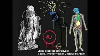 Даос энергосберегающий (User Manual)