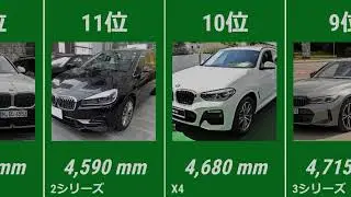 【BMW全長ランキング】どのモデルが一番長い？驚きのTOP15