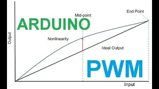 🚩Arduino analog output 0-5V with PWM signal linearity check