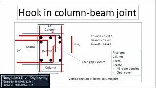 Hook in Beam-Column Joint | Site Engineer Part 14