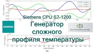 Siemens CPU S7 1200  Генератор сложного профиля температуры