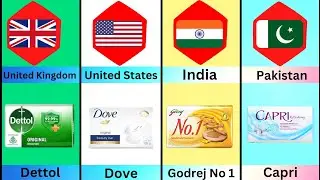 Soap Brand From Different Countries