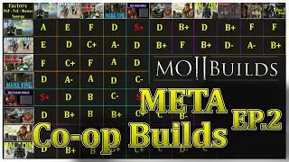 Best Co-op Build Combos Part 2 - Mortal Online 2