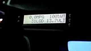 ScanGaugeII on my 8th Gen Civic FD