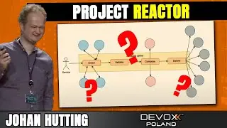 What the Flux or: How Learn to Stop Worrying and Love Reactor • Johan Hutting • Devoxx Poland 2022