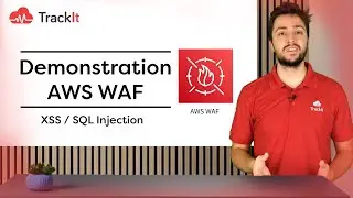 WHAT IS AWS WAF?