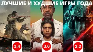 Лучшие и худшие игры 2021 года