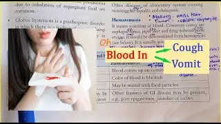 Blood in Vomit And Blood in Cough | Hemoptysis .