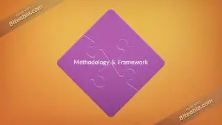 The Lean Startup - Introduction