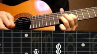 Guitar Lesson Nokia Tune