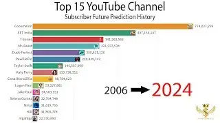 Top 15 YouTube Channel Subscriber Future Prediction History 2006-2024