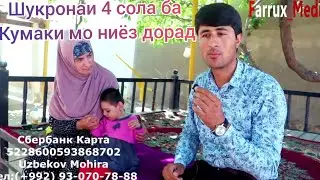 ШУКРОНА БА КУМАКИ МОВУ ШУМО НИЁЗ ДОРАД ДАСГИРИ КУНЕД ТОКИ ҲАМА БИНАД.