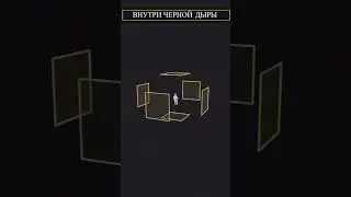 INSIDE A BLACK HOLE 