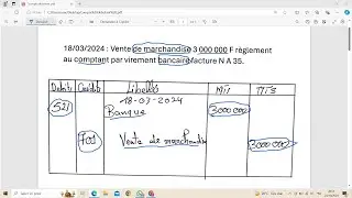 Compta Débutant Partie 1: Enregistrement des Operations Comptable