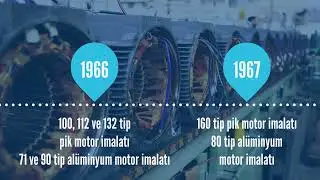 GAMAK | Tarihçesi