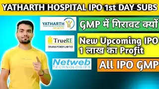 Yatharth Hospital IPO Subscription Status | Netweb Technologies IPO Listing Day Strategy