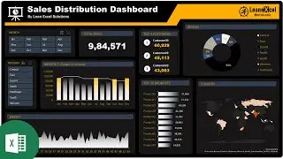 Sales Distribution Dashboard in Excel | Sales distribution management 2022